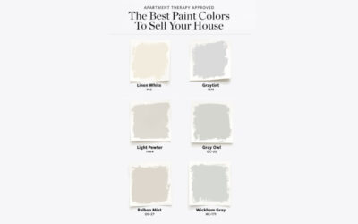 Selling Your House? Paint Your Bedroom One of These Colors